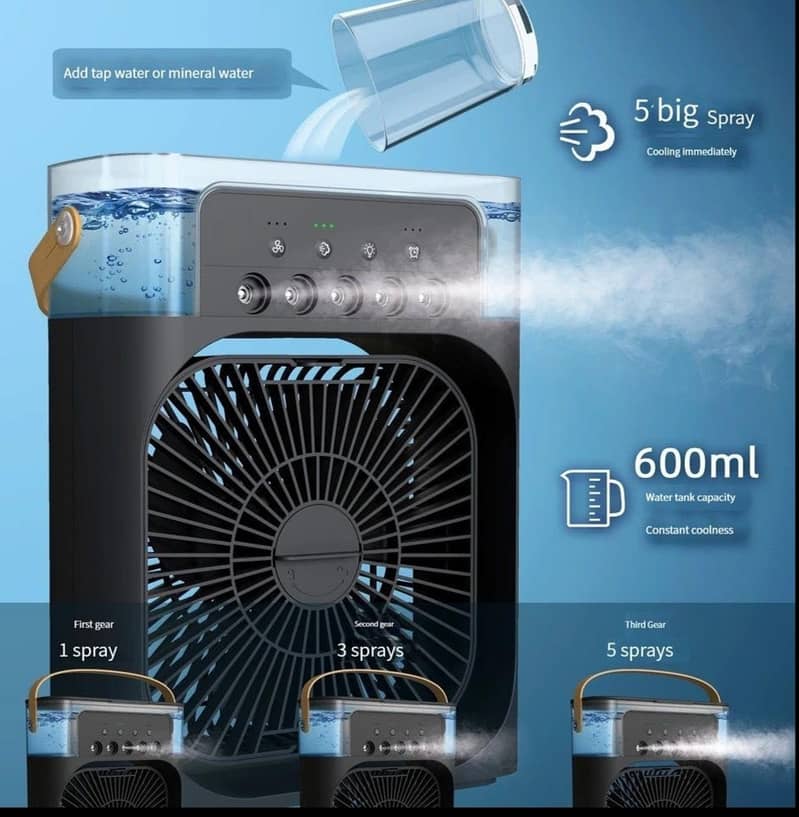 Portable Air Conditioner Fan,Personal Mini Small Evaporative Air Coole 0