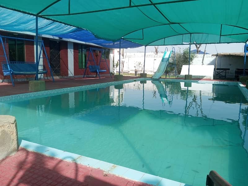 Prime Location 2500 Square Feet Farm House In Gadap Town Of Gadap Town Is Available For rent 2