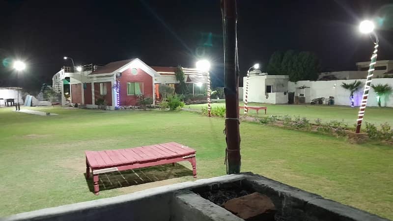Prime Location Farm House For rent Is Readily Available In Prime Location Of Gadap Town 2