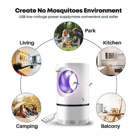 Mosquito Killer Round Lamp USB Mosquito Repellent LED Anti-Mosquito UV 2