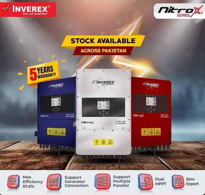 6 Kw OFF Grid Solar System with Inverex Nitrox Inverter Meridian Tech 3