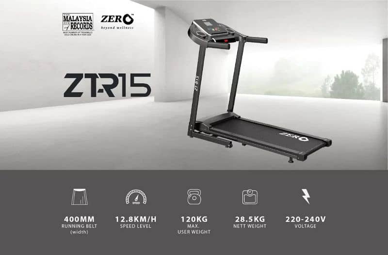 zero life ZT-R15. 0