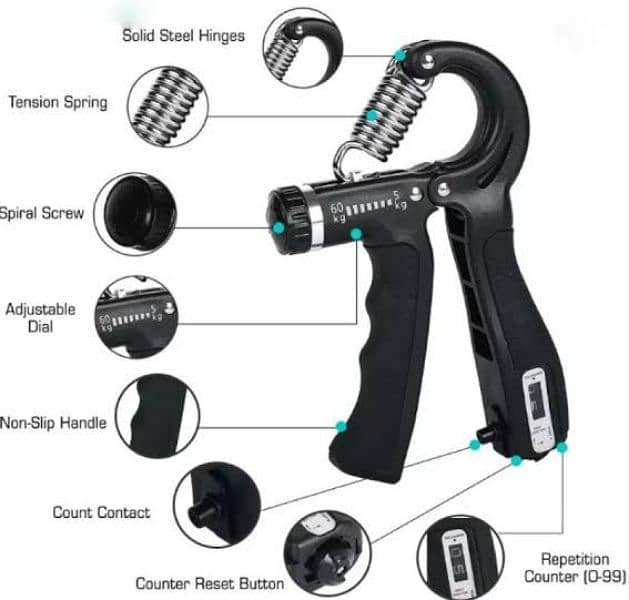 Digital Meter Hand Gripper With Counter For Best Hand Exerciser Grip 1