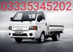 shahzore/Jac available for loading and unloading services 0
