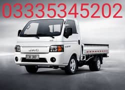 Shahzore /Jac available for loading and unloading services