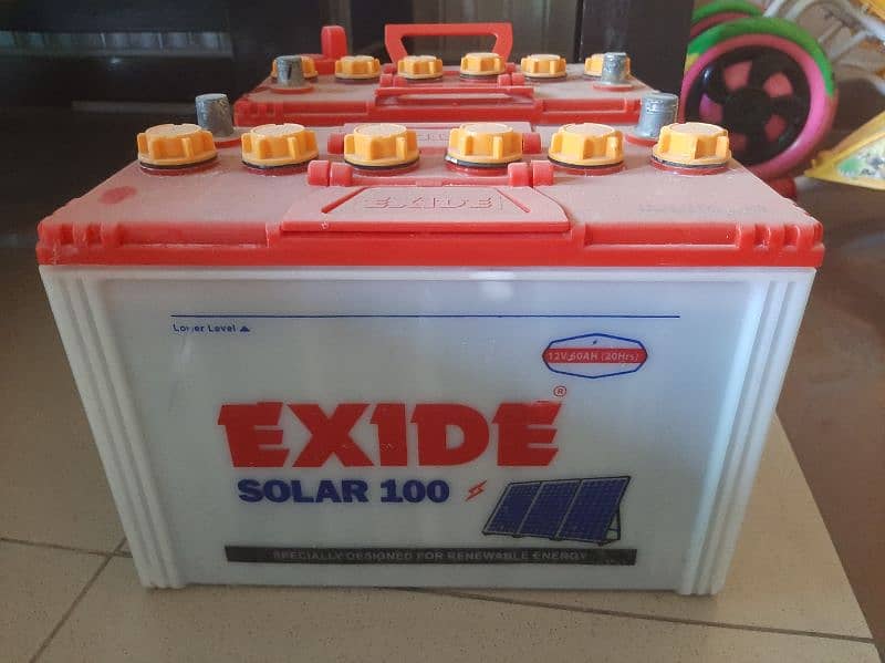 Used EXIED solar 100 2