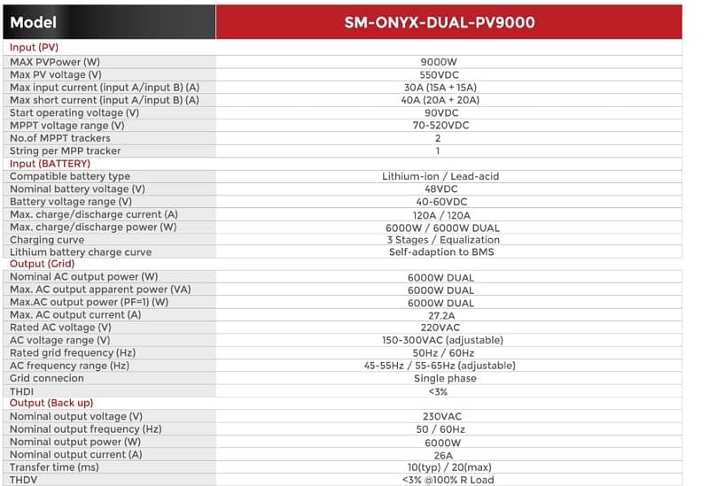 Solarmax Onyx 6KW Pv9000 IP65 Hybrid Inverter 3