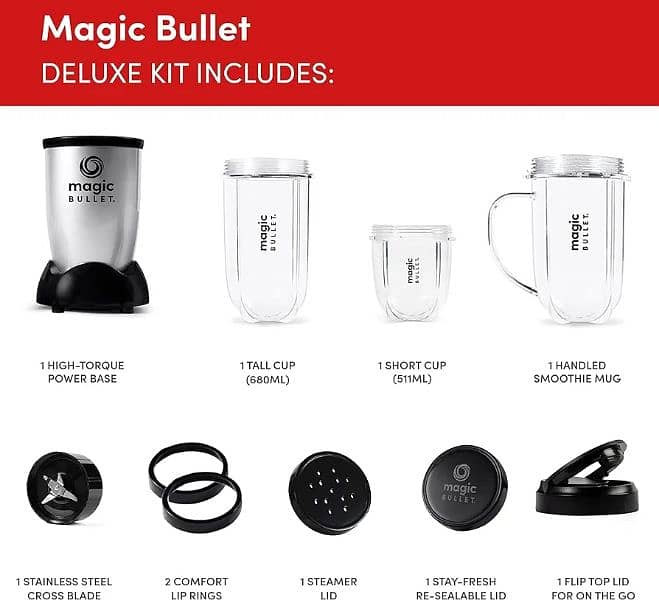 Magic Bullet juicers blander 1