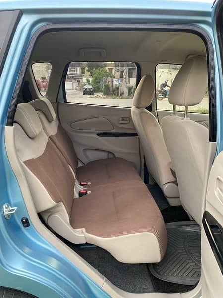 Mitsubishi Ek Wagon 2018 5