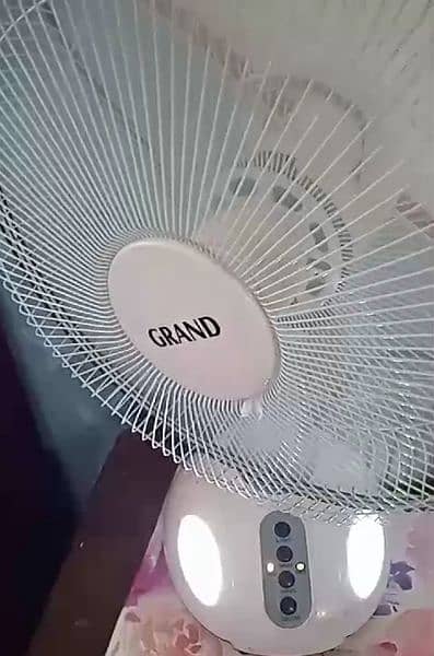 GFC and Rechargeable Fan 1