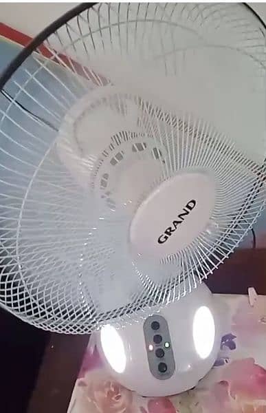 GFC and Rechargeable Fan 2