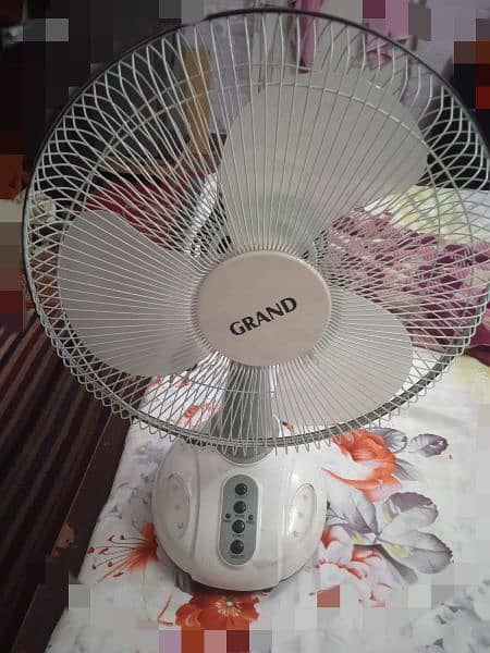 GFC and Rechargeable Fan 3