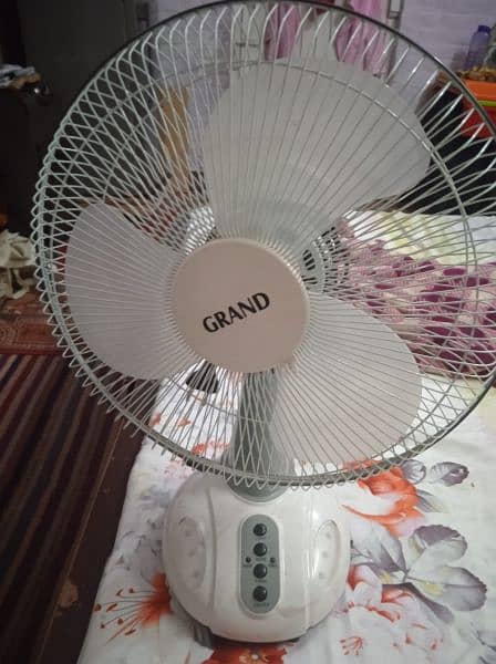 GFC and Rechargeable Fan 4