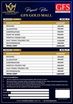 GFS Gold Mall North Town Residency Phase 1 Shops Available 0