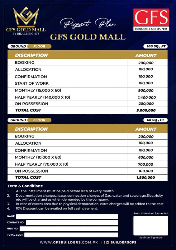 GFS Gold Mall North Town Residency Phase 1 Shops Available 0