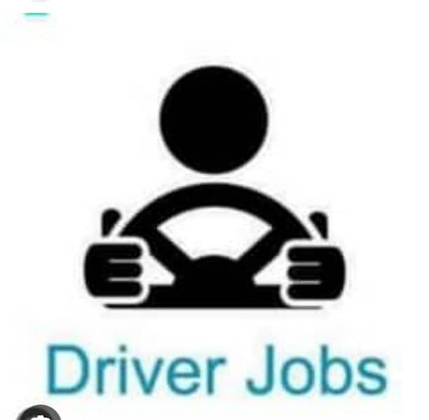 need a driver for indrive 0