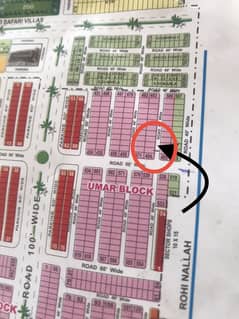 Umar block builder location plot