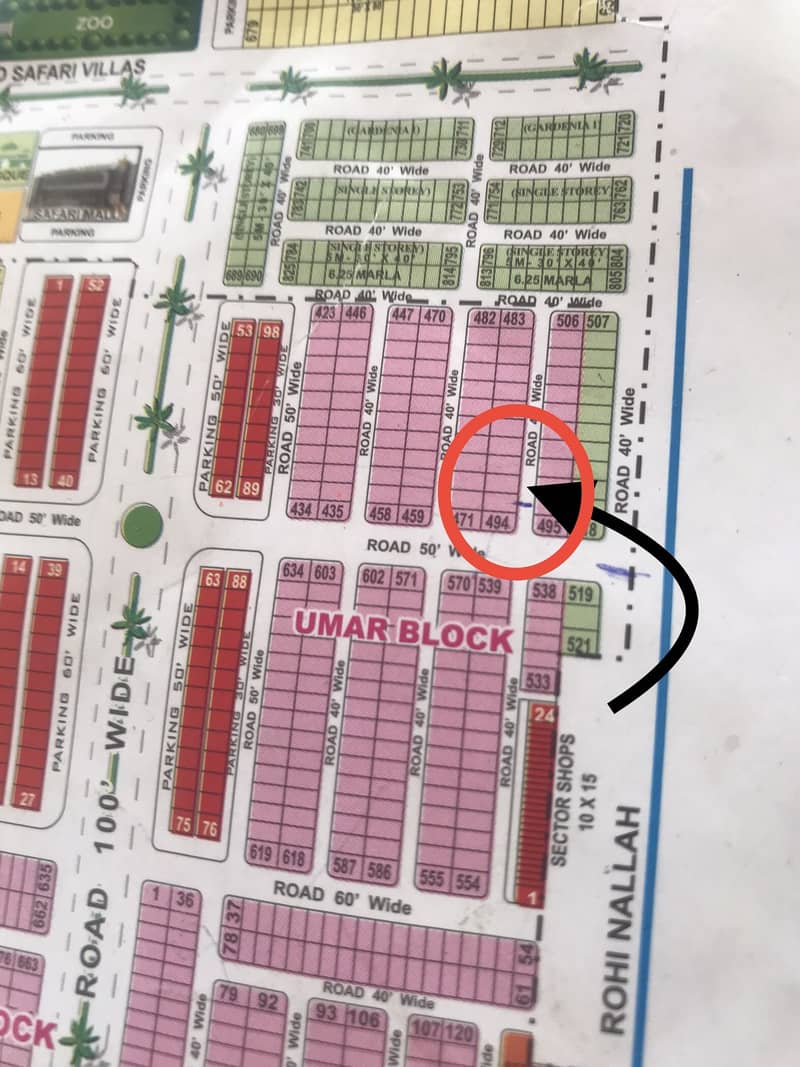 Umar block builder location plot 0