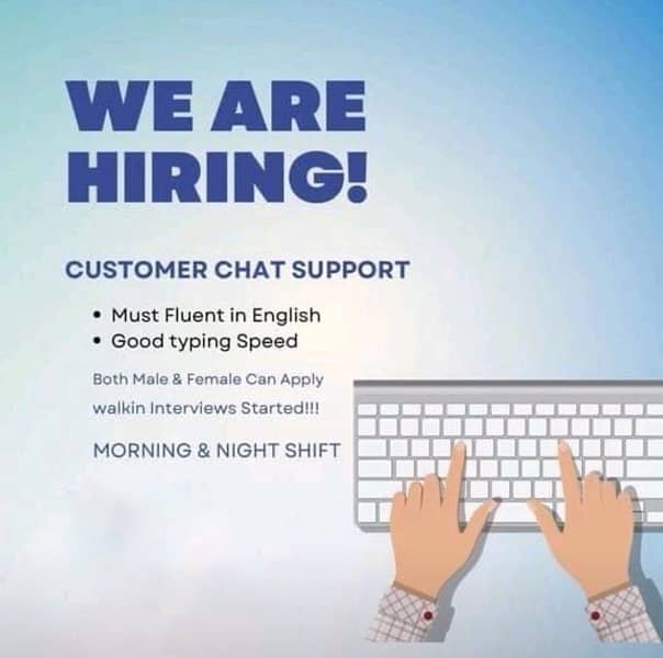 Chat Support Executive Male/Female 0