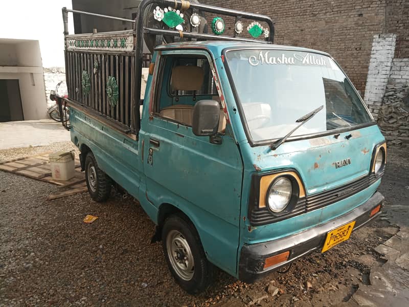 Suzuki Ravi 1