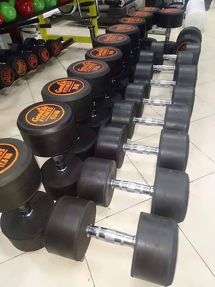 Olympic Plates |Rubber Coated Dumbbell | Gym Accessories 2