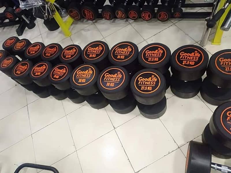 Olympic Plates |Rubber Coated Dumbbell | Gym Accessories 6