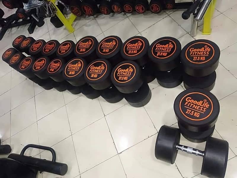 Olympic Plates |Rubber Coated Dumbbell | Gym Accessories 7