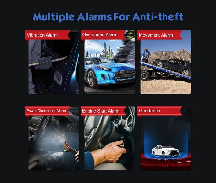 Protect Your Car via 4G Tracker,Real-Time Tracking for Peace of Mind 5