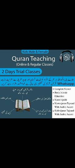 Tution classes For Quran e  kareem