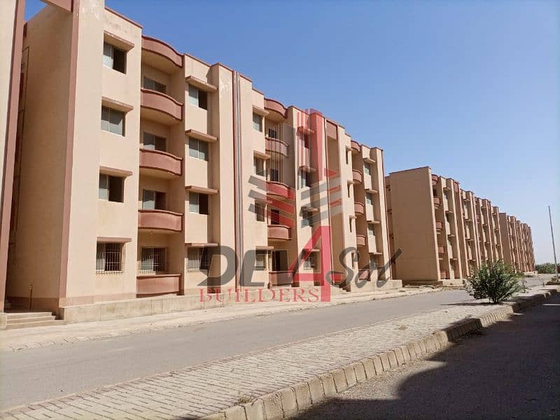 Ready to move flat in just 7 lacs in labour city / labour square 6