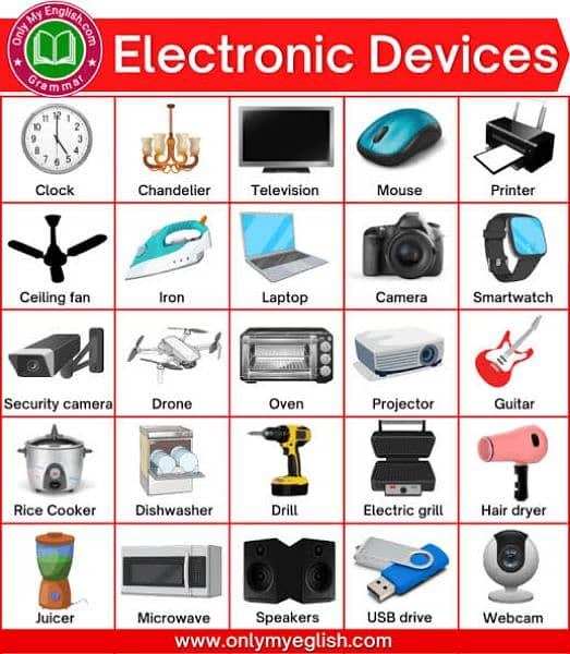 All electronics item market sy 5% 7% Discount 2