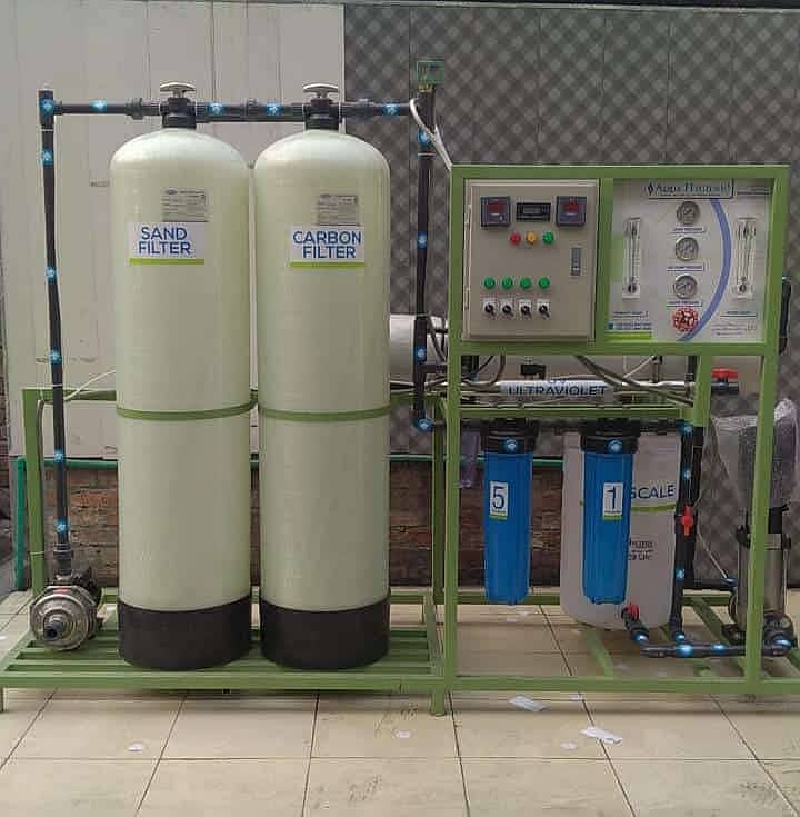 Water filtration/Ro plant & Services 1