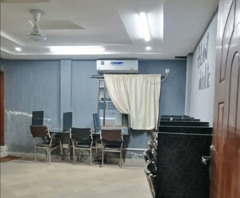 Affordable Office For rent In Model Town Link Road 3