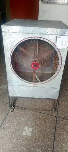 Different types of fan