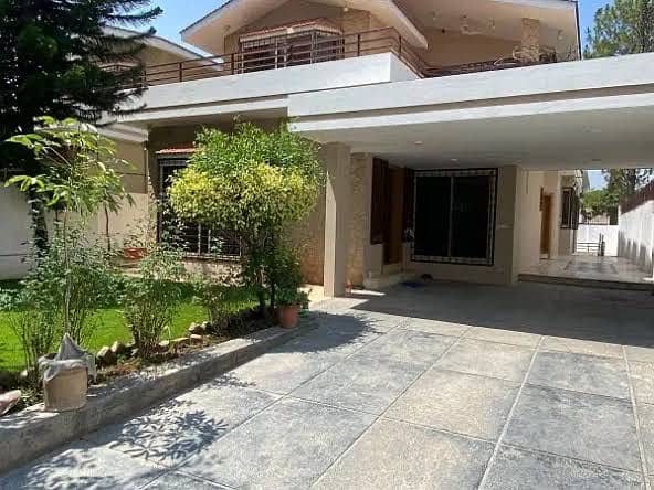 Used House Available For Sale In Front Of Centaurus 1