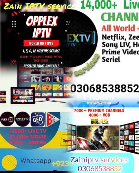 IPtv world 0.3 0.6. 8.5. 3.8. 8.5. 2 0