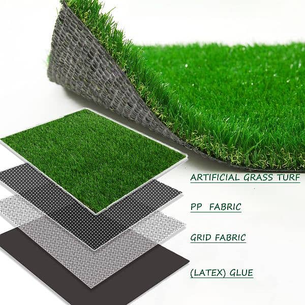 Artificial Grass Roll - Green Turf - Field Grass at DHA Nazimabad 7