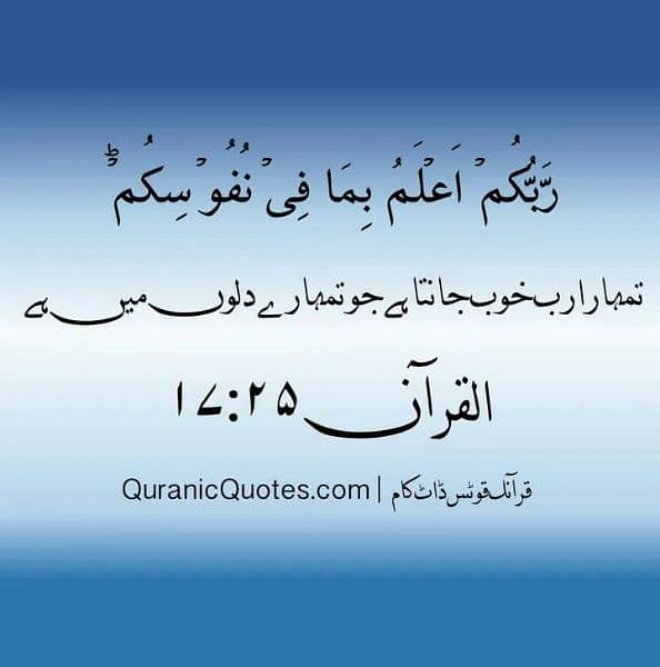 online  Quran teaching for female 0