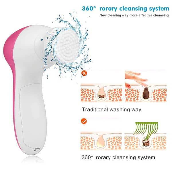 5 in 1 Electric Facial Cleanser and Massager 4