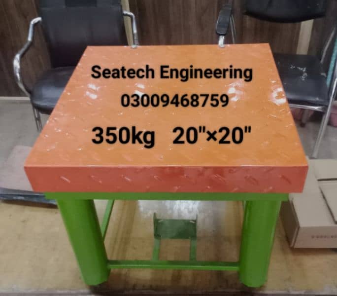 Digital Weight Scales فرشی کانٹے 5