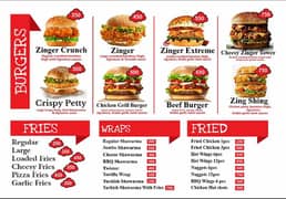 Helper Required For Fast Food Setup