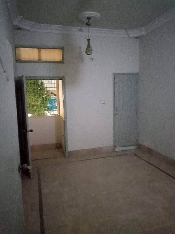 New Flat (4th Floor)available For Sale at Liaquatabad No 1. Sale Deeds. 100 SQ Yards. 0