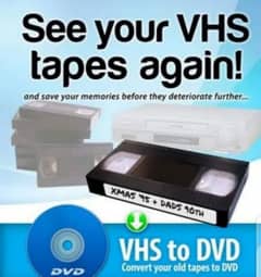 Convert your old VCR Cassette into USB