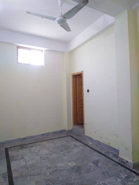 Flat availble for rent with all facilities 5