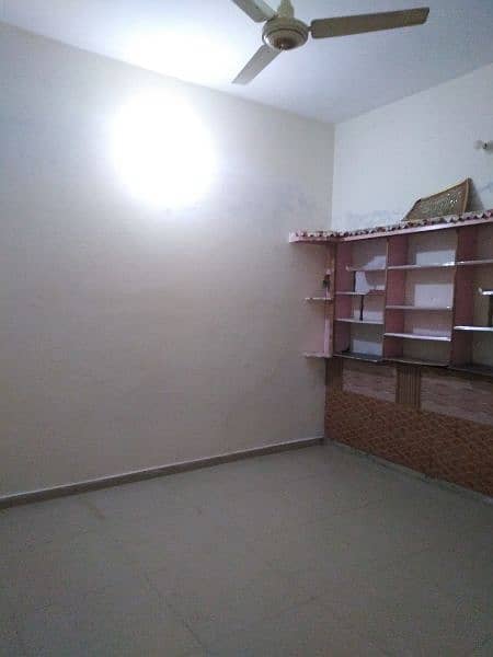 Ground floor availble for rent near khanapul 2