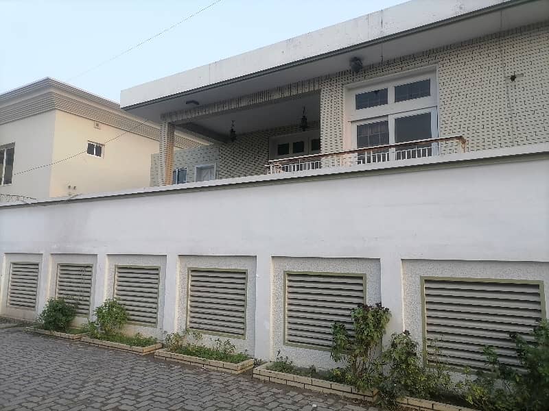 Centrally Located House For Rent In Civil Lines Available 2