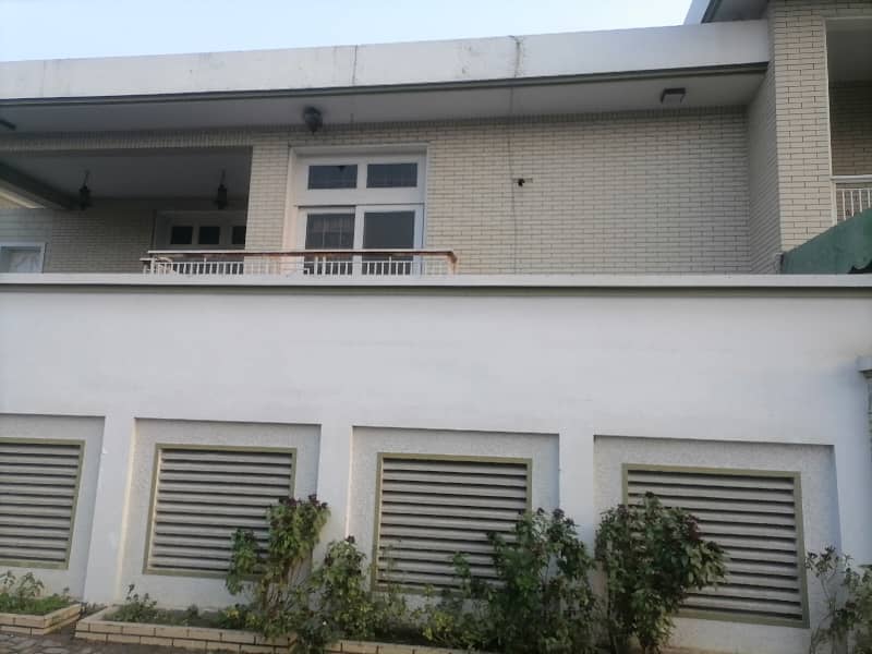 Centrally Located House For Rent In Civil Lines Available 3