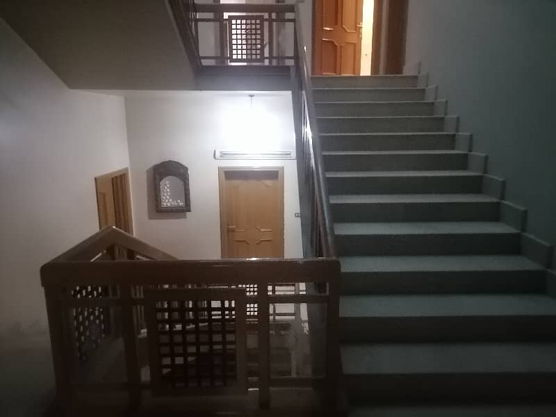 Centrally Located House For Rent In Civil Lines Available 25