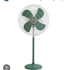 Stand fan for sell