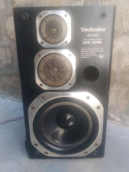 speaker used 2